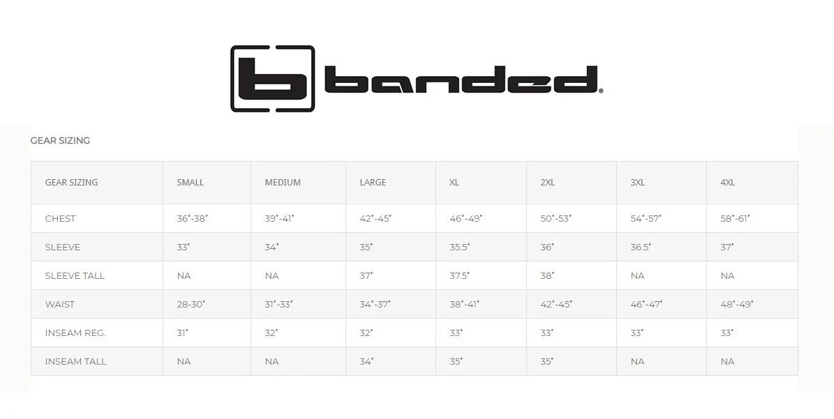 Banded White River Wader Jacket