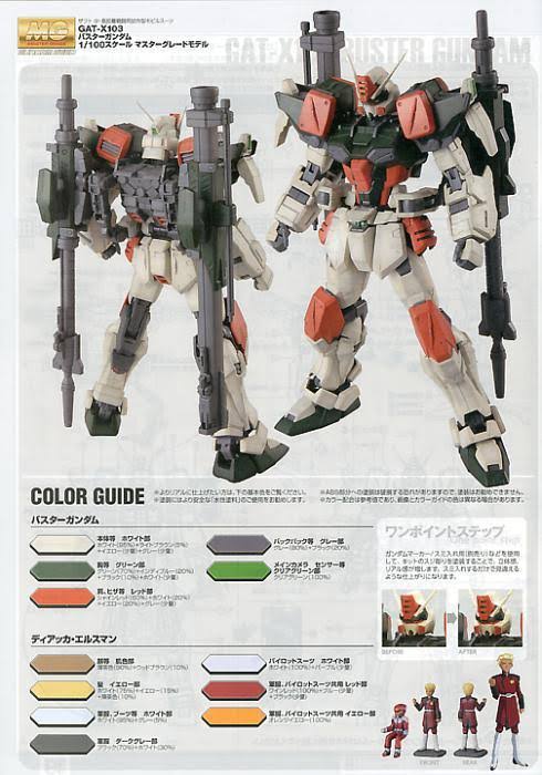 mg Buster Gundam 1/100
