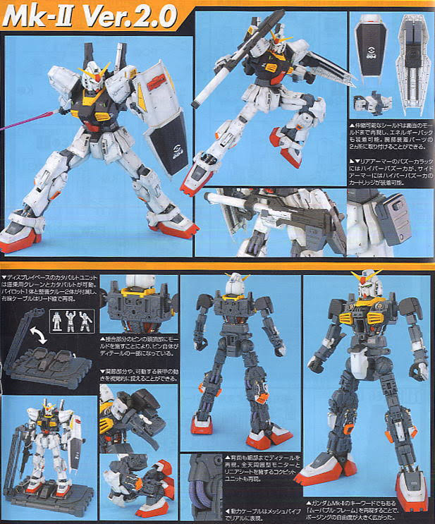Bandai Gundam mg RX-178 Mk II Ver.2.0