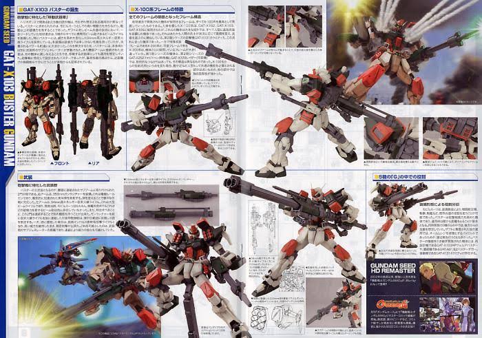 mg Buster Gundam 1/100