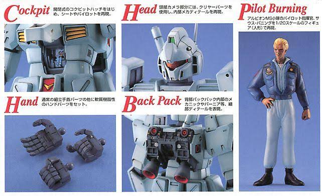 Gundam / mg RGM-79N GM Custom