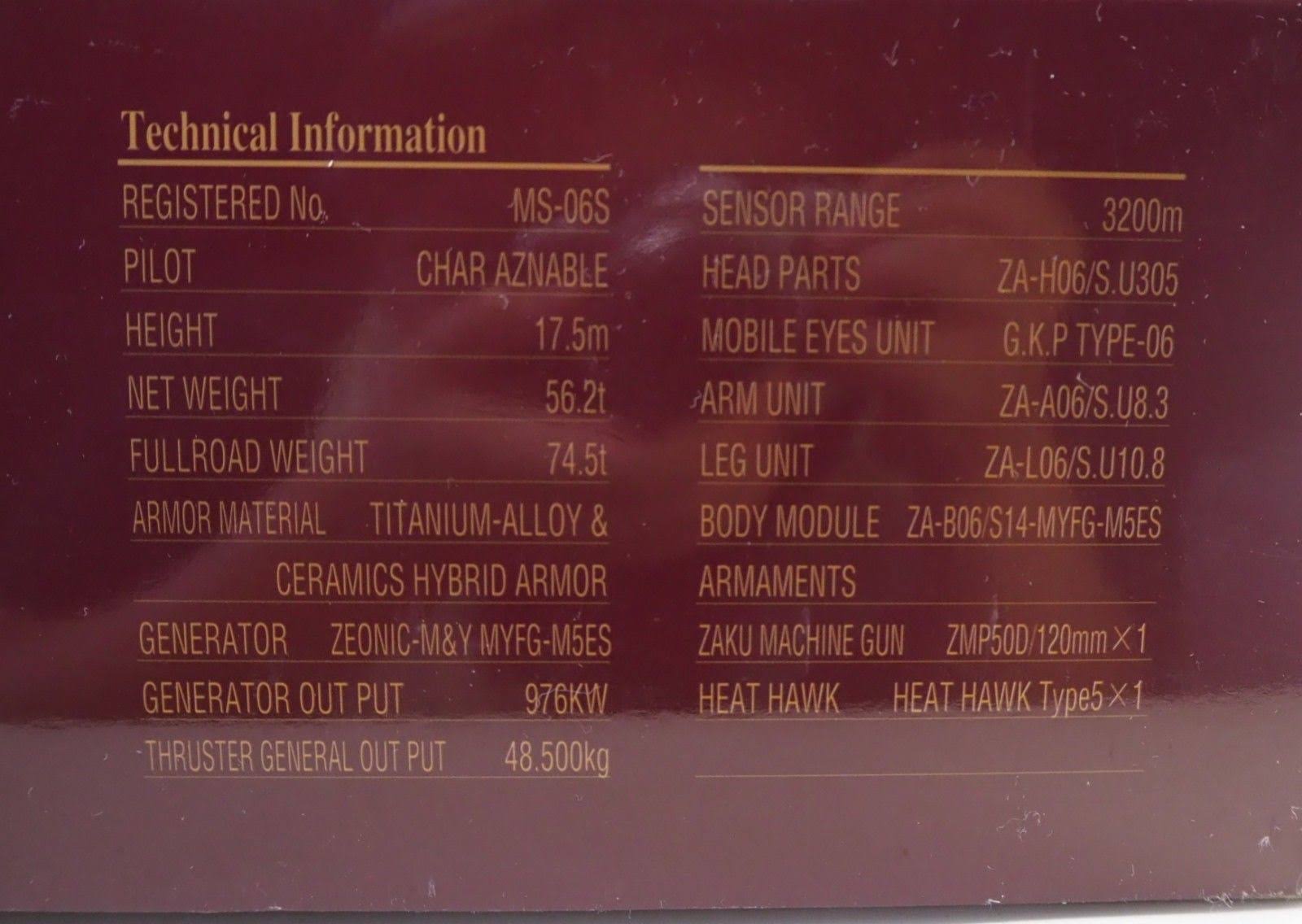 Gundam PG MS-06S Char&s Zaku II Model Kit