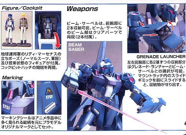 Gundam RGZ-95 ReZEL mg 1/100 Scale