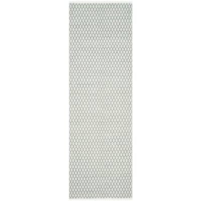 Wrought Studio Redbrook Gray Area Rug, Size: Runner 2&3 inch x 7&