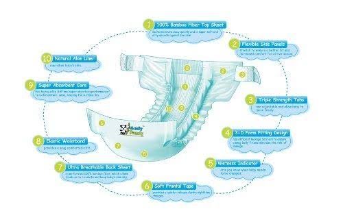 Andy Pandy Premium Bamboo Disposable Diapers, Small, 94 Count.