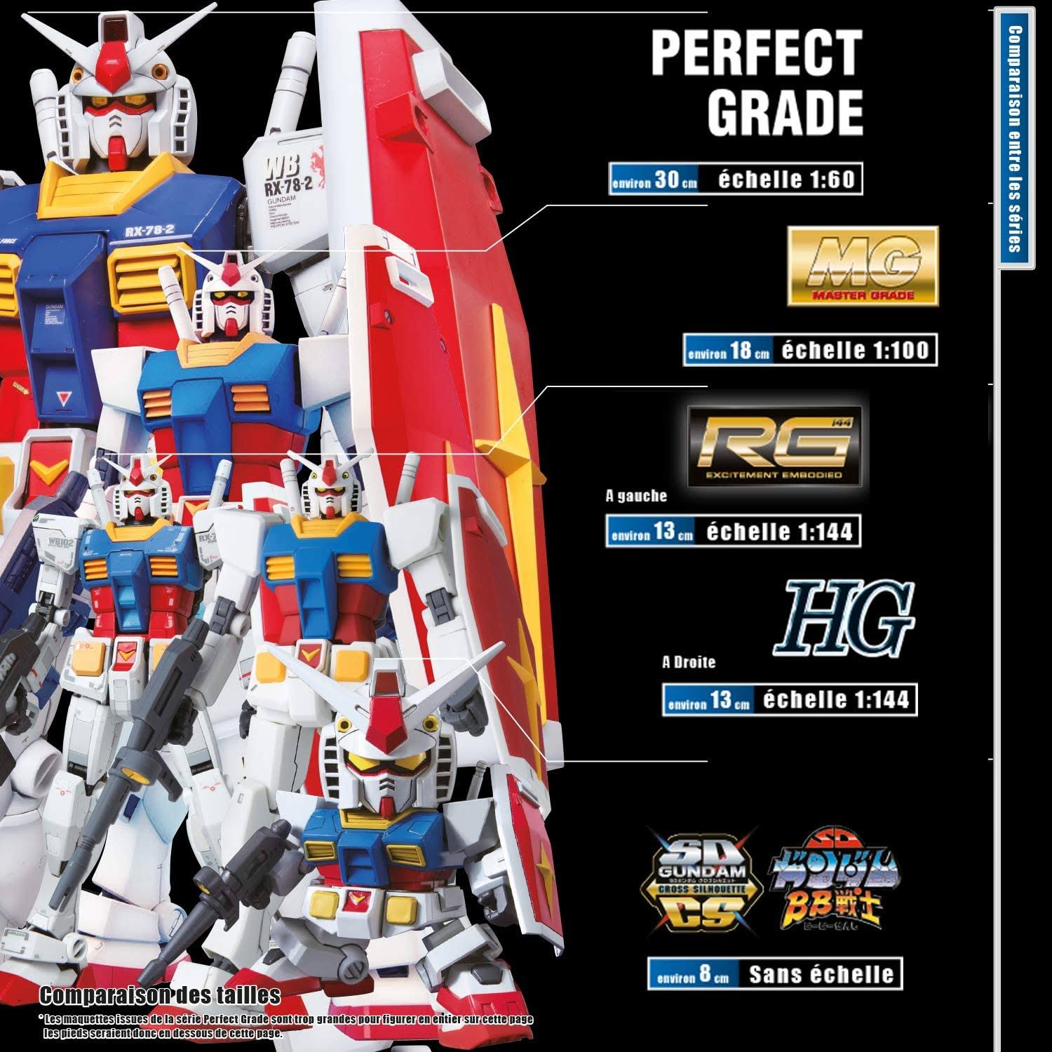 Bandai Hobby mg Gundam RX-78-2 Ver. 3.0 1/100 Scale Action Figure Model Kit