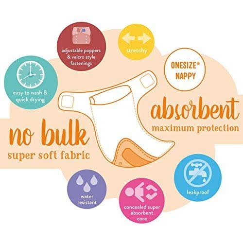 Bambino Mio Miosolo Premium Birth to Potty Pack White