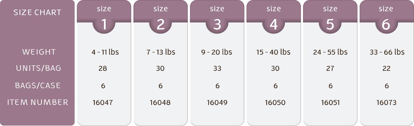 Bambo Nature Premium Baby Diapers, Size 2, 180 Count (6 Packs of 30), White