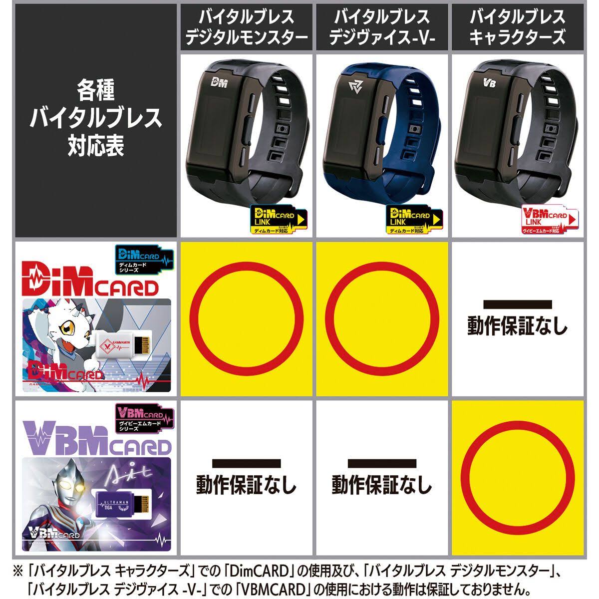 Digimon Vital Brace Digivice V Deposit