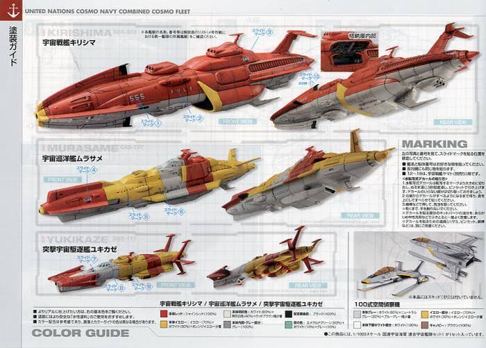 Bandai Hobby Uncn Combined Space Fleet Set 1 Model Kit (1/1000 Scale)