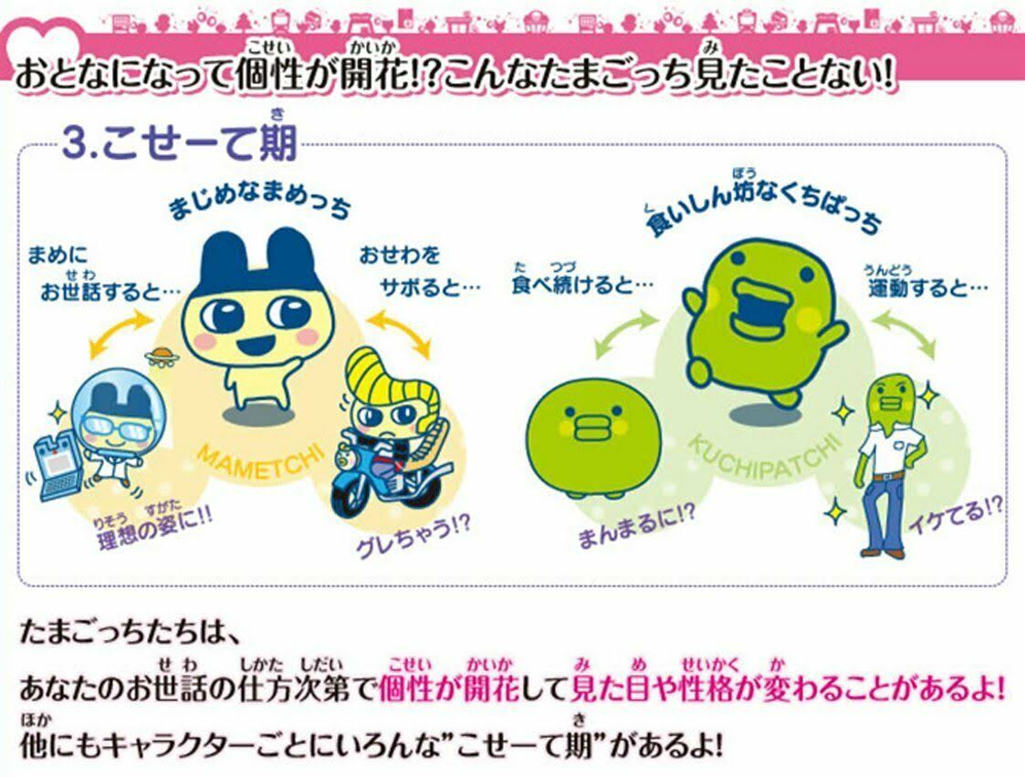 Tamagotchi 4U Pink ( Pink Tamagotchi 4U )