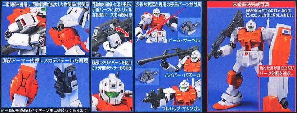 Gundam RGM-79 Powered GM HGUC 1/144 Scale