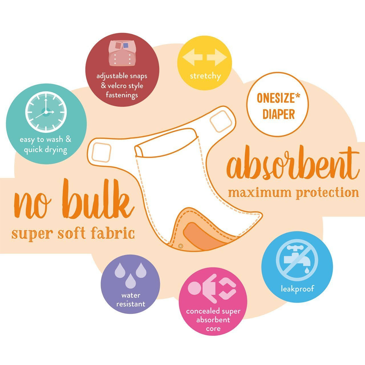 Bambino Mio Miosolo Diaper Set Unisex