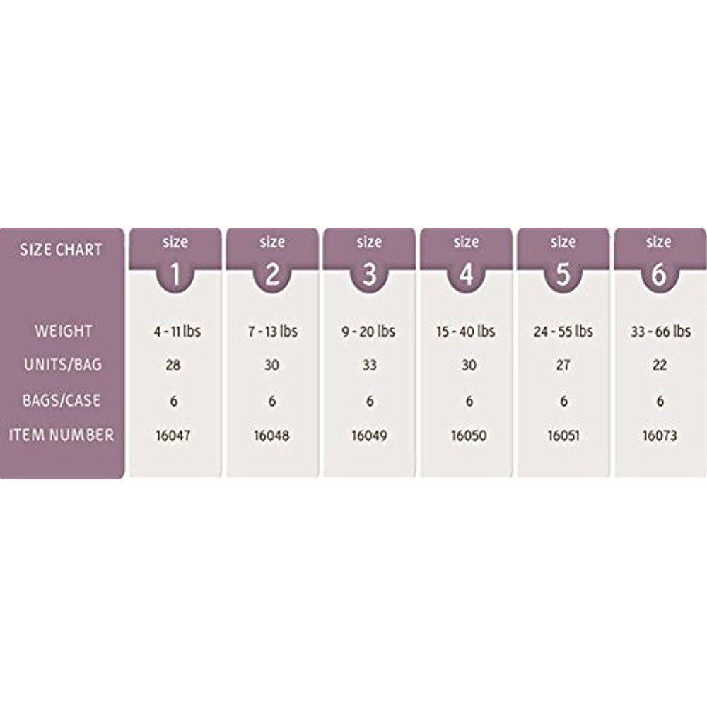 Bambo Nature Baby Classic Diapers, Size 2 - 6 pack, 30 count each