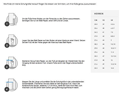测试商品-多规格-单属性-多值